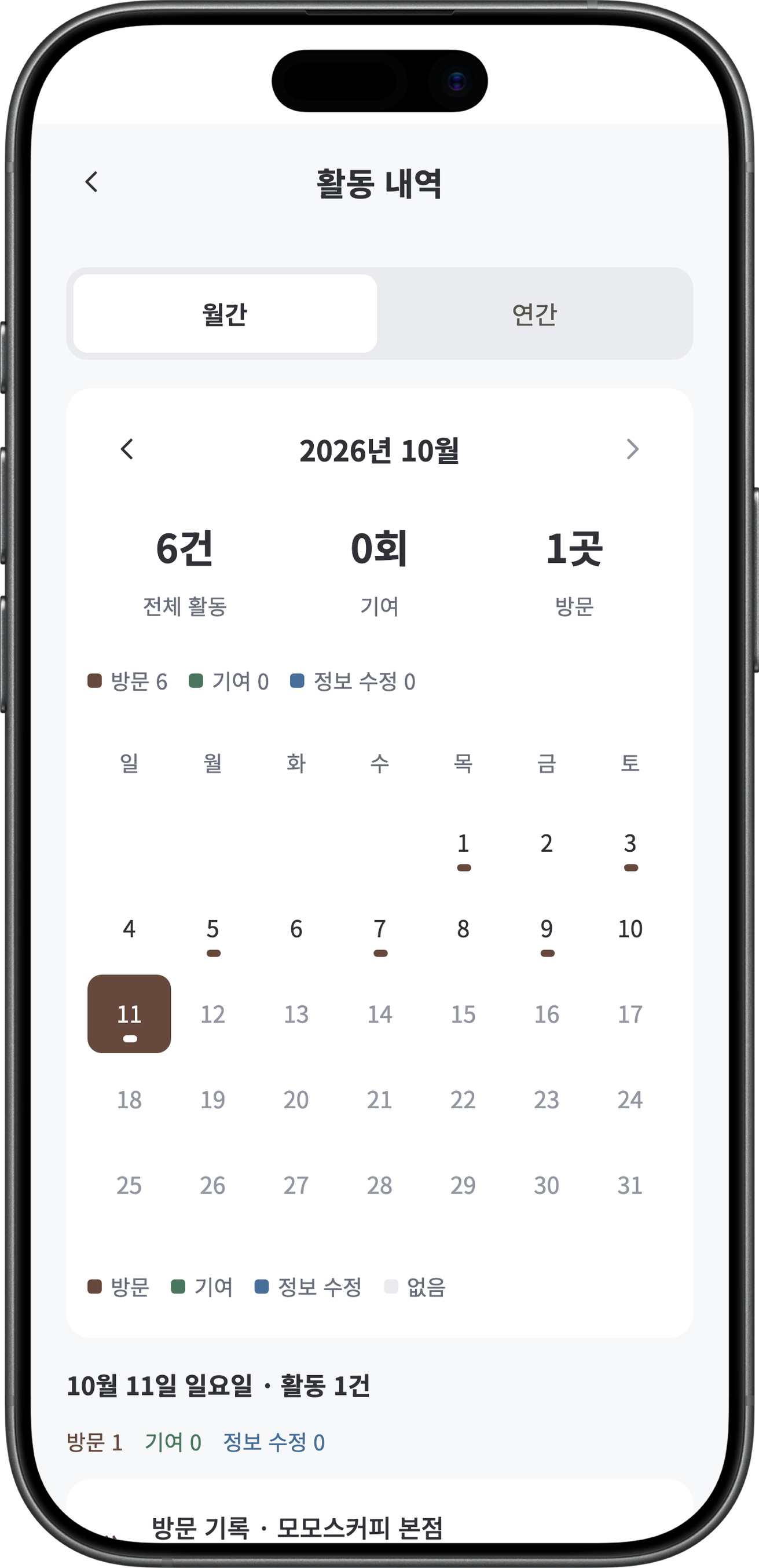 커핑의 월별 방문 활동 달력 화면 · 예시 기록